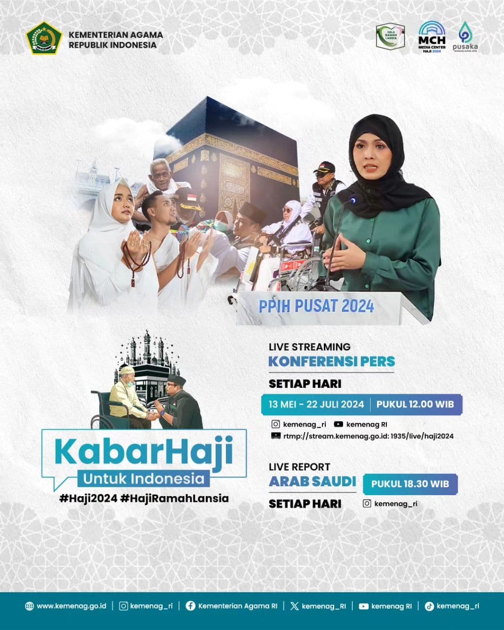 Kondisi Masjidil Haram